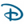 Disney Parks Twitter