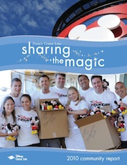 Walt Disney Parks and Resorts Community Reports
