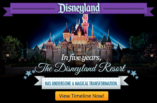 Disneyland Resort Expansion Timeline “Disneyland Resort Expansion Timeline